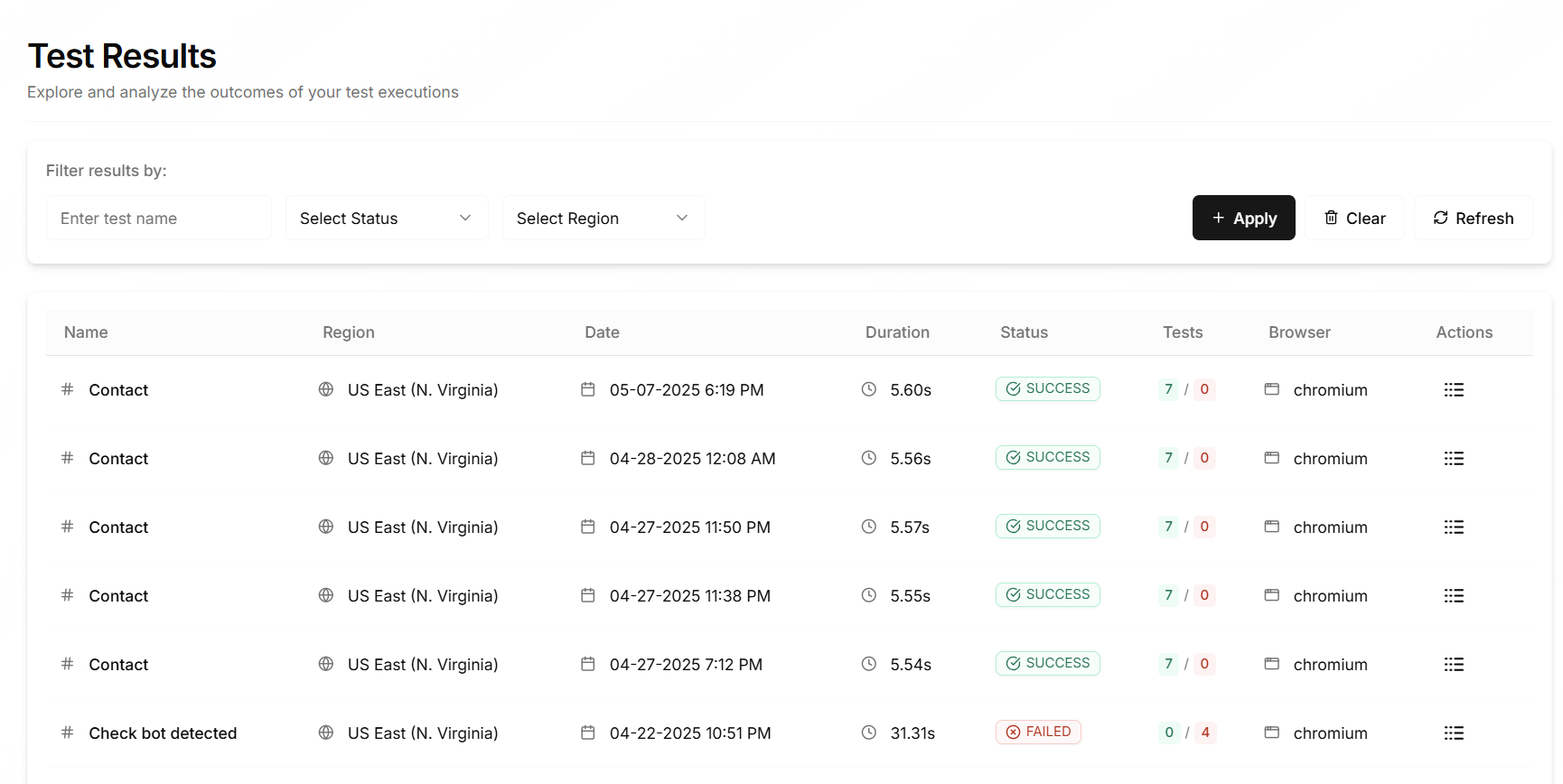 Advanced Test Reports: Actionable QA Insights